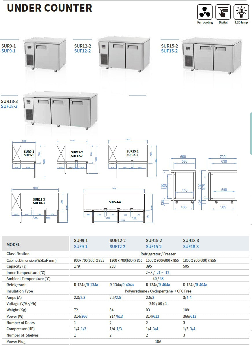 Skipio SUR9-1 Single Door Undercounter Fridge 179 Ltr