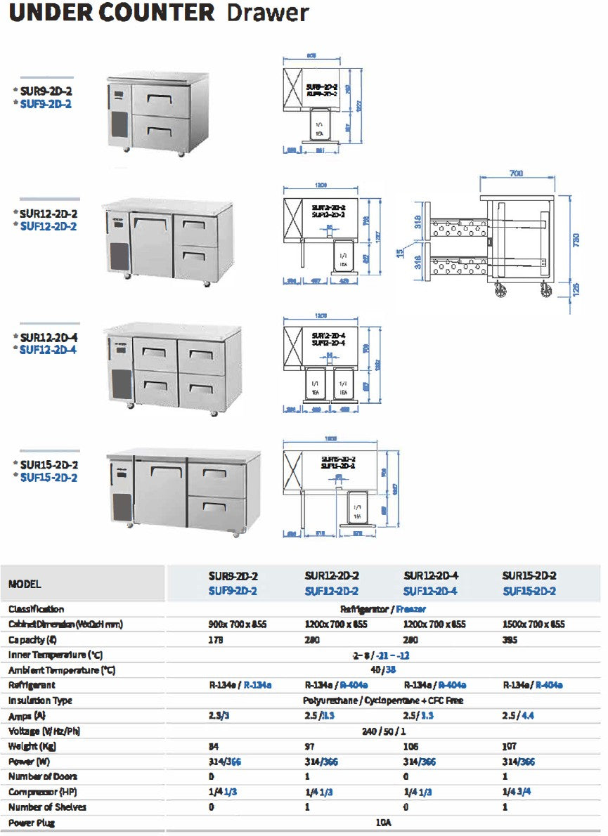 Skipio SUR9-2D-2 Undercounter 2 Drawer Fridge 179L