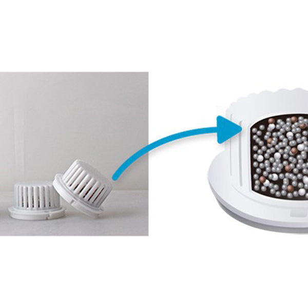 Replacement filters for Biocera Water Bottle - Whisk Hospitality - BIOCERAFIL