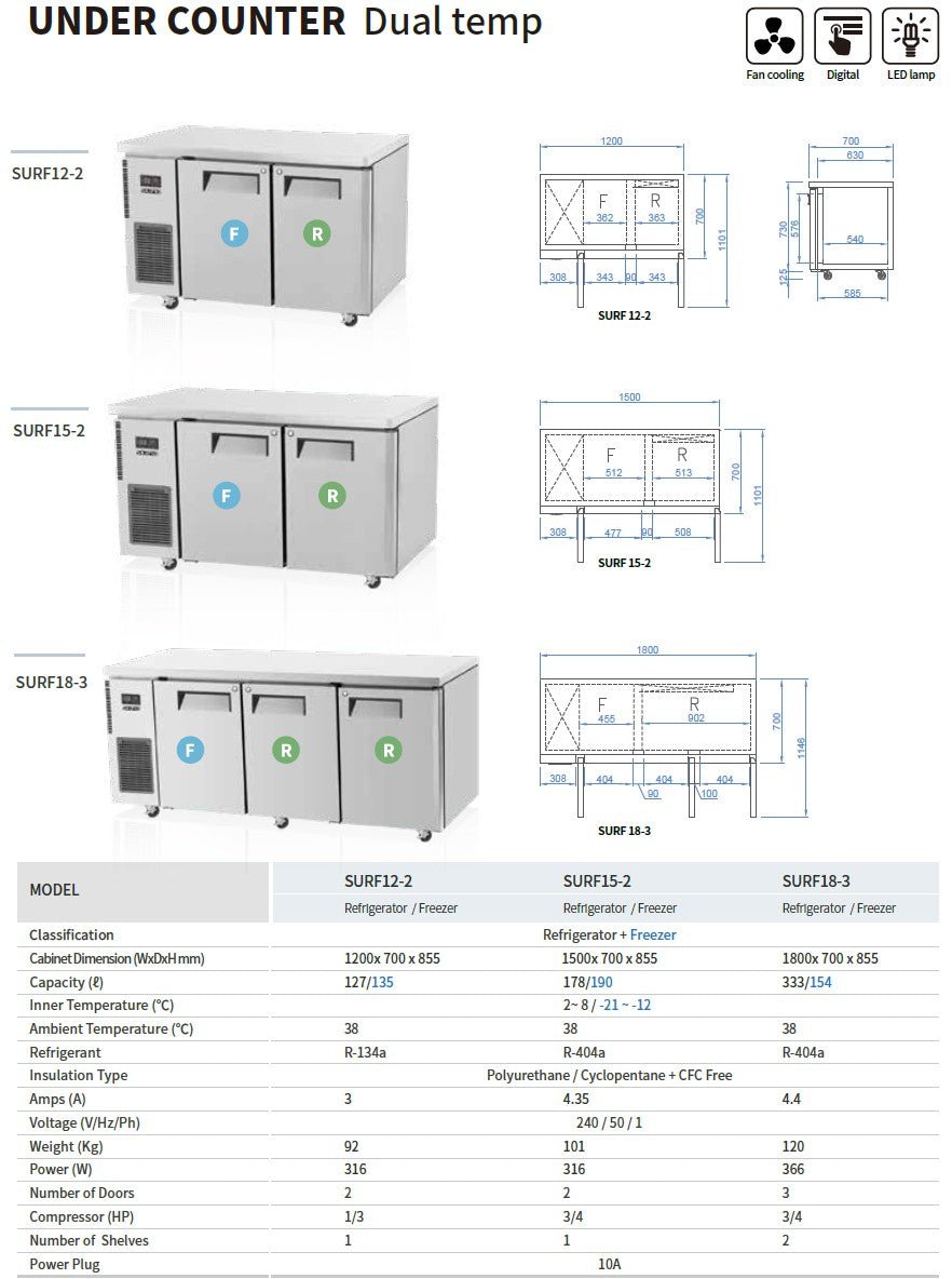 Skipio SURF18 - 3 Three Door Undercounter Fridge/Freezer - Whisk Hospitality - SURF18-3