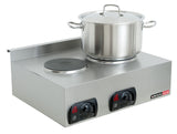 Anvil Double Boiling Top STA0002