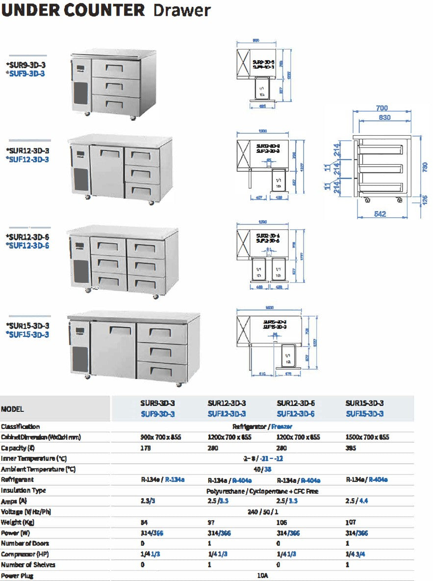 Skipio SUR18-3D-3 Undercounter Drawer Fridge 538 Ltr