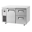 Skipio SUF12 - 2D - 2 Undercounter 2 Drawer Freezer 280L - Whisk Hospitality - SUF12-2D-2