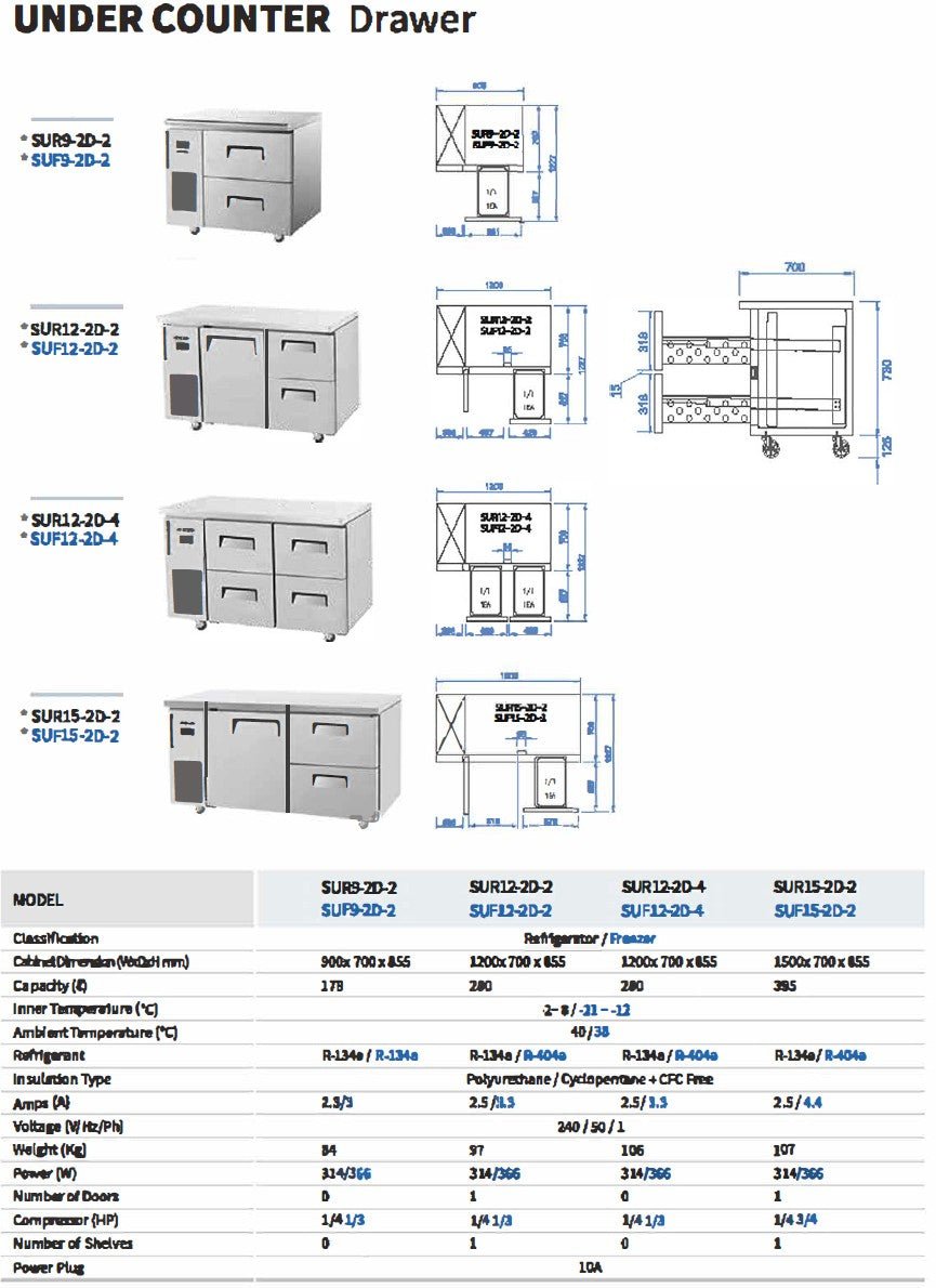 Skipio SUR9 - 2D - 2 Undercounter 2 Drawer Fridge 179L - Whisk Hospitality - SUR9-2D-2