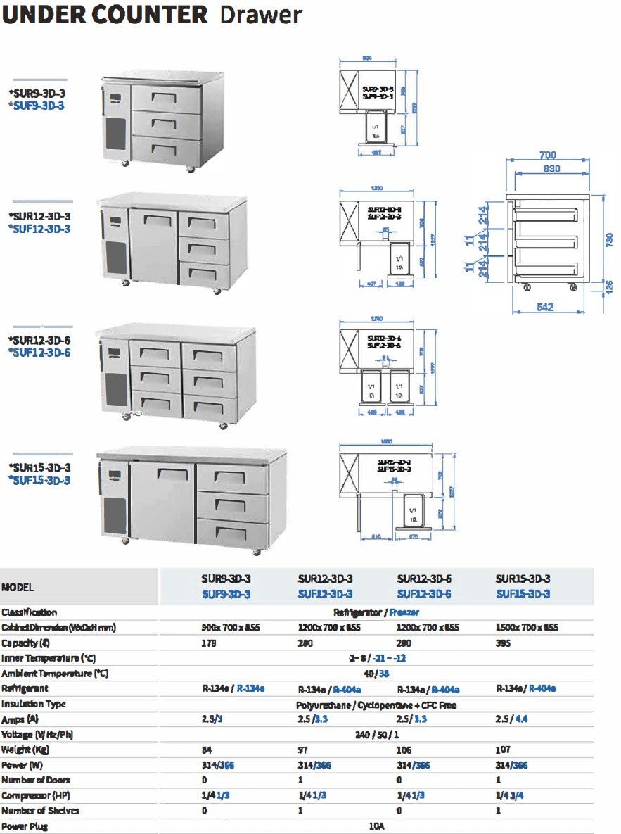 Skipio SUR9 - 2D - 2 Undercounter 2 Drawer Fridge 179L - Whisk Hospitality - SUR9-2D-2