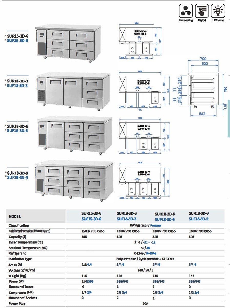 Skipio SUR9 - 2D - 2 Undercounter 2 Drawer Fridge 179L - Whisk Hospitality - SUR9-2D-2