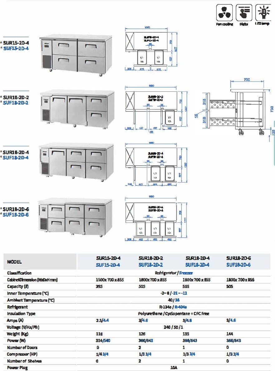 Skipio SUR9 - 2D - 2 Undercounter 2 Drawer Fridge 179L - Whisk Hospitality - SUR9-2D-2
