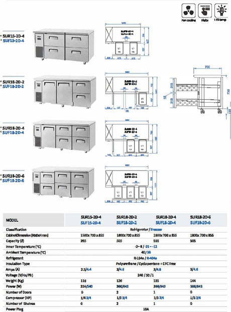 Skipio SUR9 - 2D - 2 Undercounter 2 Drawer Fridge 179L - Whisk Hospitality - SUR9-2D-2