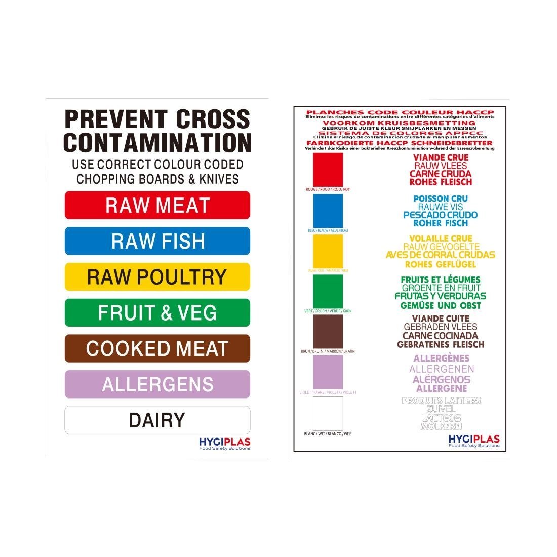 Hygiplas Colour Coded Wall Chart with Allergens FY214 - Whisk Hospitality - FY214
