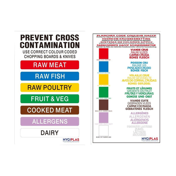 Hygiplas Colour Coded Wall Chart with Allergens FY214 - Whisk Hospitality - FY214